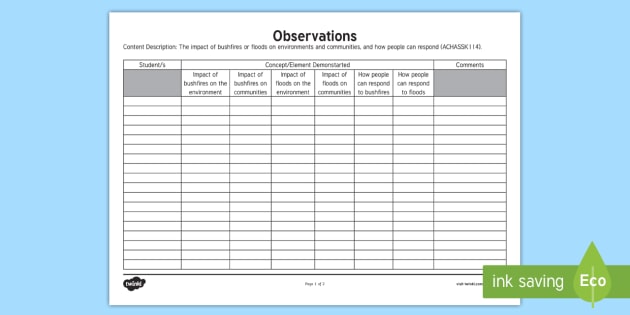 Achassk114 Observations Assessment Tracker Teacher Made 5316