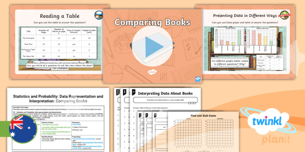 data representation and interpretation year 5