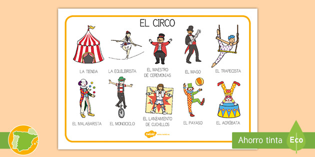Tapiz de vocabulario: El circo (Hecho por educadores)