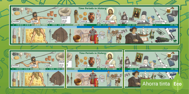 Timeline: Time Periods in History