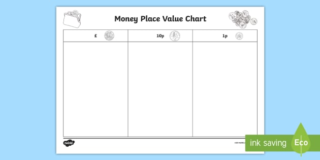 Money Place Value Chart Worksheet Worksheet