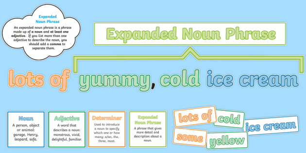 Expanded Noun Groups