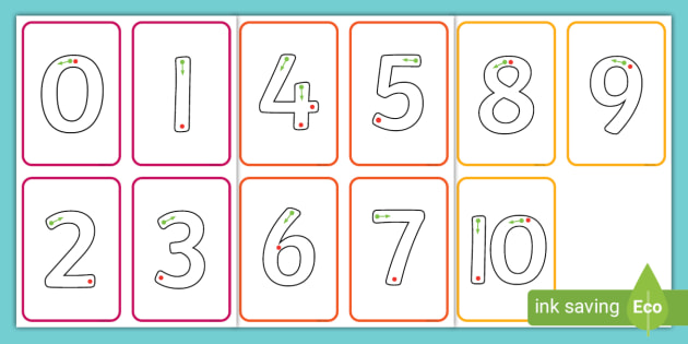 👉 Number Formation Cards (0-10) (Teacher-Made) - Twinkl