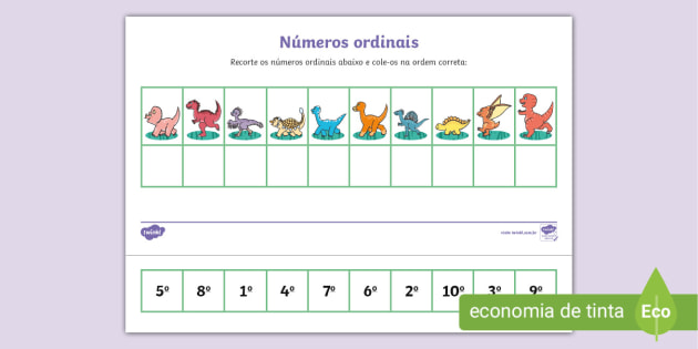 Ordinal numbers: os números ordinais em inglês - Brasil Escola