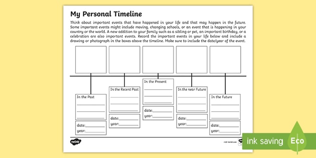 Personal Timeline for kids - How to Make a Timeline for Kids