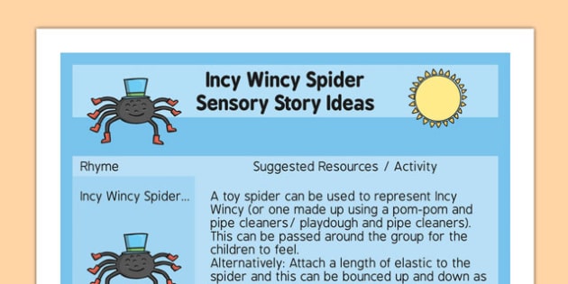 What is the meaning behind Incy Wincy Spider, and what are the