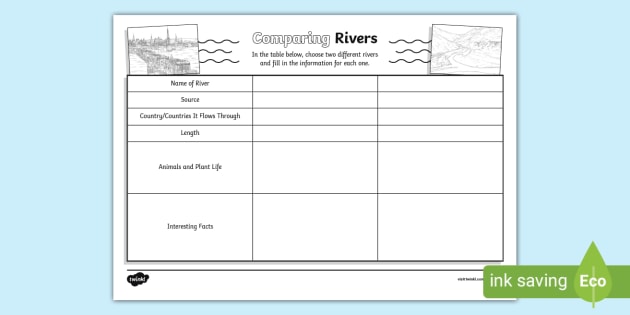 Poster Comparing Two Rivers Comparing Rivers Activity Sheet,compare rivers,rivers