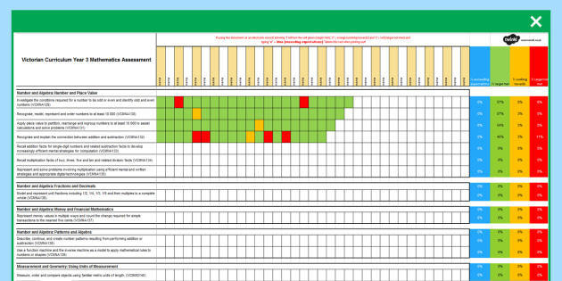 Victorian Curriculum Year 3 Mathematics Assessment Spreadsheet