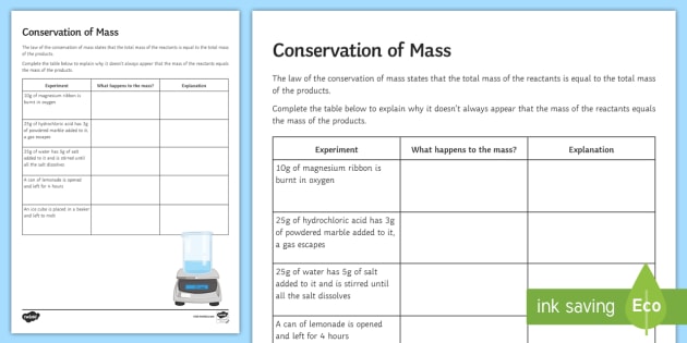Conservation of Mass Worksheet - Science Resource - Twinkl