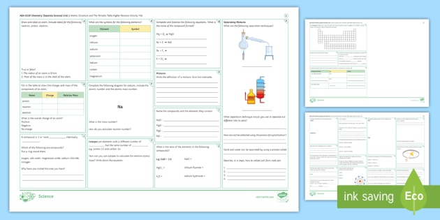 Aqa Gcse Chemistry Separate Science Unit 1 Atomic Structure And The 8615