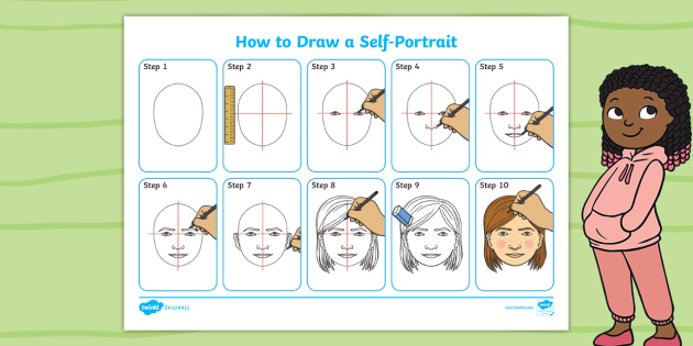 images How To Draw Realistic Face Step By Step For Beginners we are all dif...
