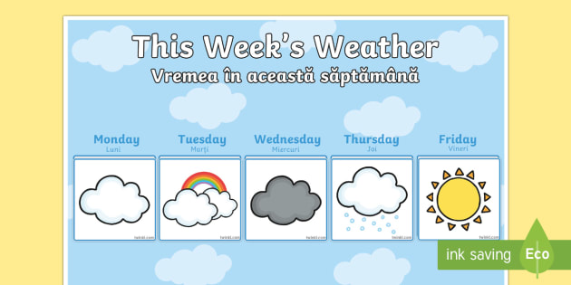 Weather Chart For A Week