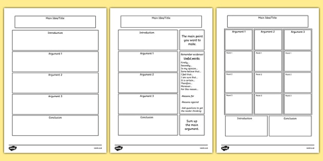 Persuasive Text Planning Template Twinkl (teacher made)