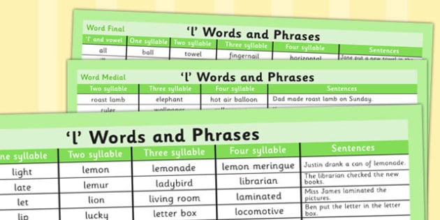 'L' Sound Word Mat - English Resource - Twinkl