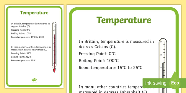 Temperature Display Poster Temperature Measurement And