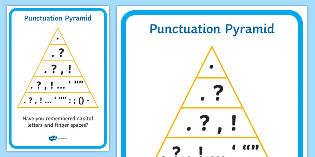 Punctuation Pyramid Display Poster Ks2 Resources