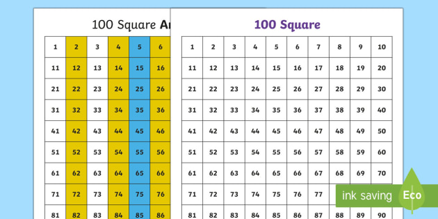 Number Square Patterns Worksheet Worksheets Teacher Made