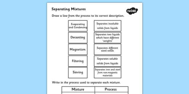 Separating Mixtures Worksheet / Worksheet - science, investigation, mixing