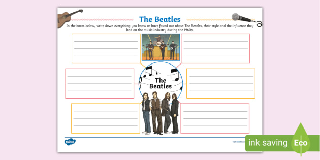 The Beatles Mind Map teacher Made the-beatles-mind-map-teacher-made
