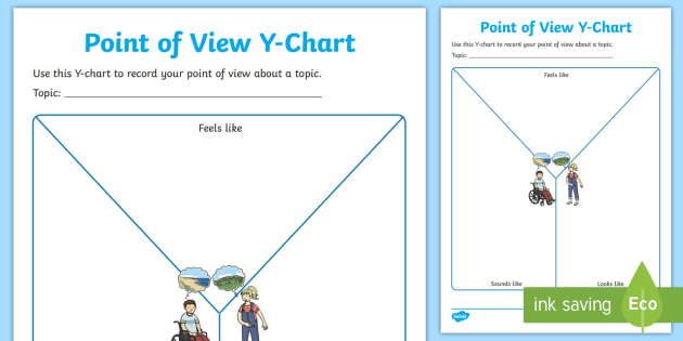 Point of View Y-Chart Worksheet / Worksheet