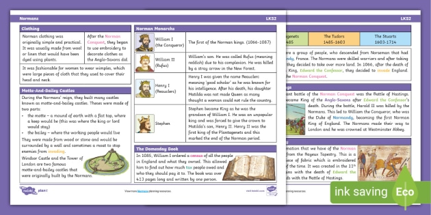 Normans Knowledge Organiser Teacher Made