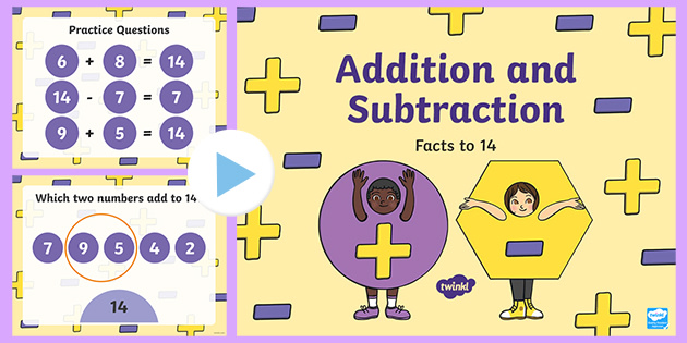 Addition and Subtraction Facts to 14 PowerPoint