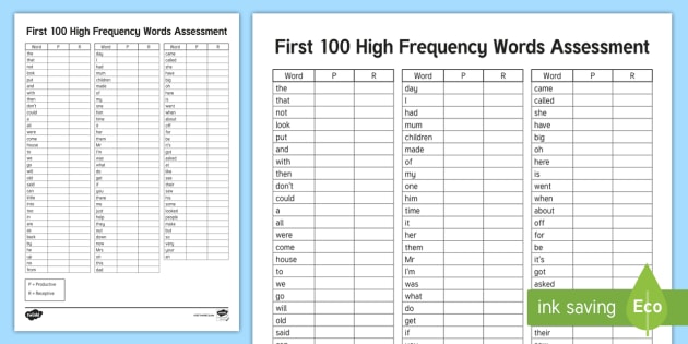 First 100 High Frequency Words Fingerspelling Assessment Checklist