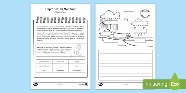 water cycle explanation report template english