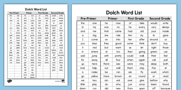 Sight Words-Beginning Words Flash Cards-Level B