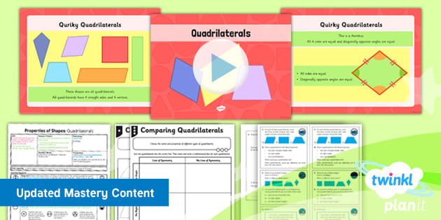 What is a Quadrilateral? | Teaching Wiki | Twinkl | NZ