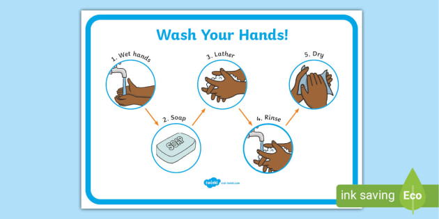 Hand Washing Instructions Display Poster (teacher made)