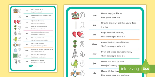 number formation rhymes poster maths resources twinkl