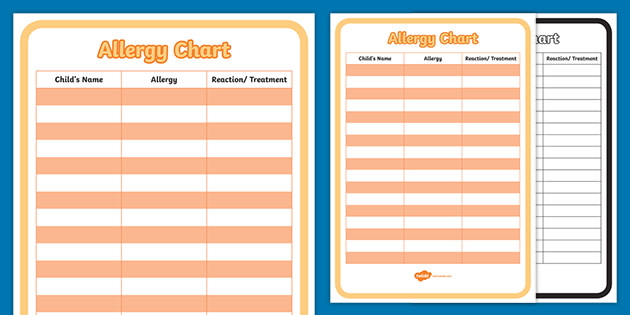 Printable Templates Of Allergy List