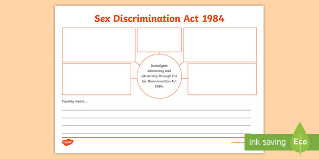 Sex Discrimination Act 1984 Mind Map Teacher Made