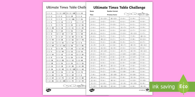 Times Tables Tracking Chart