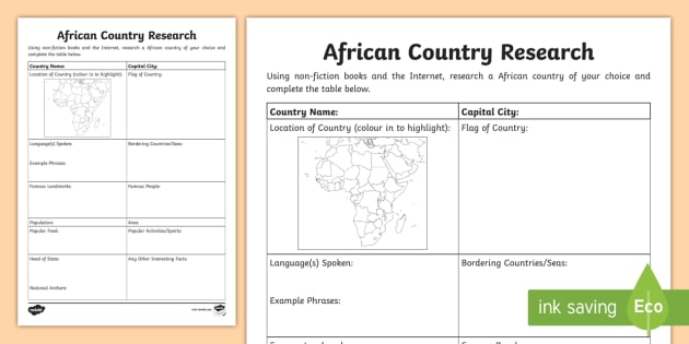 african culture research paper topics