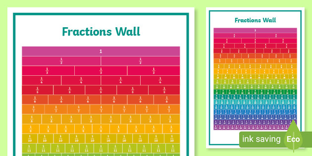  Fraction Wall Up To 1 20 Learn Fractions Wall Chart