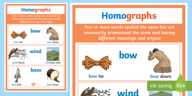 What is a Homograph? Examples, Definition and Uses
