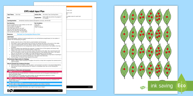 The Family Tree Counting Game Eyfs Adult Input Plan And Resource Pack