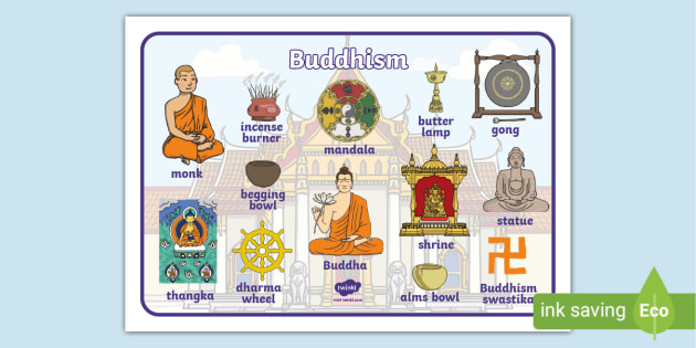 a buddhism word mat twinkl teacher made