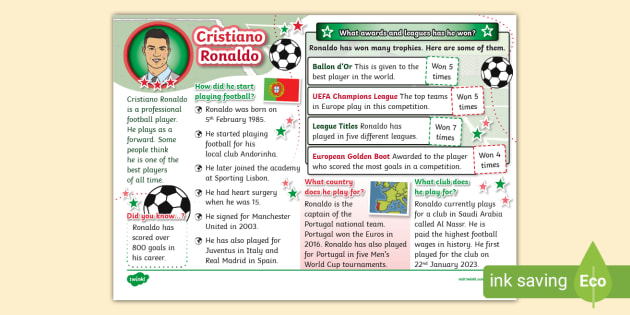 KS1 Ronaldo Fact File (teacher made) - Twinkl
