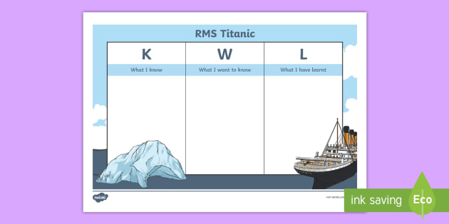 titanic homework grid
