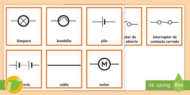 Tarjetas Simbolos Del Circuito Electrico Materia Y Energia