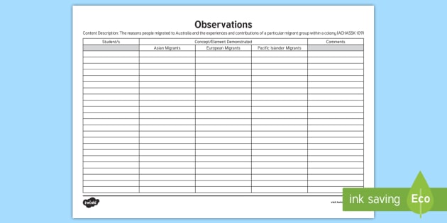 Year 5 Achassk109 Observations Assessment Tracker 6309