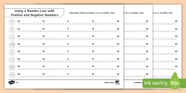 Using a Number line with Positive and Negative Numbers