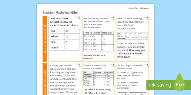 Higher Statistics Resources | twinkl.co.uk