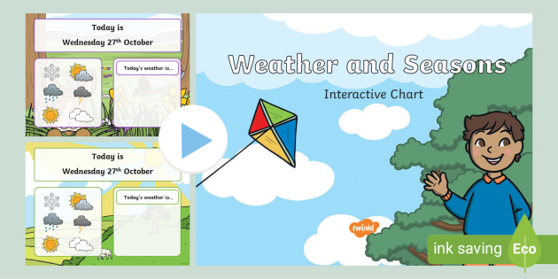 powerpoint presentation on weather and seasons