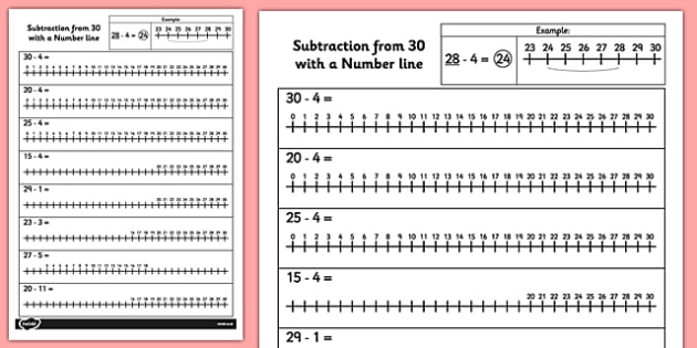 subtraction questions maths number line teacher created