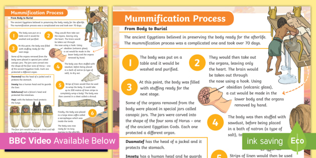 egyptian mummification process step by step