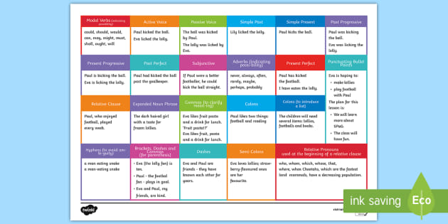 UKS2 SPaG Word Mat (teacher made)